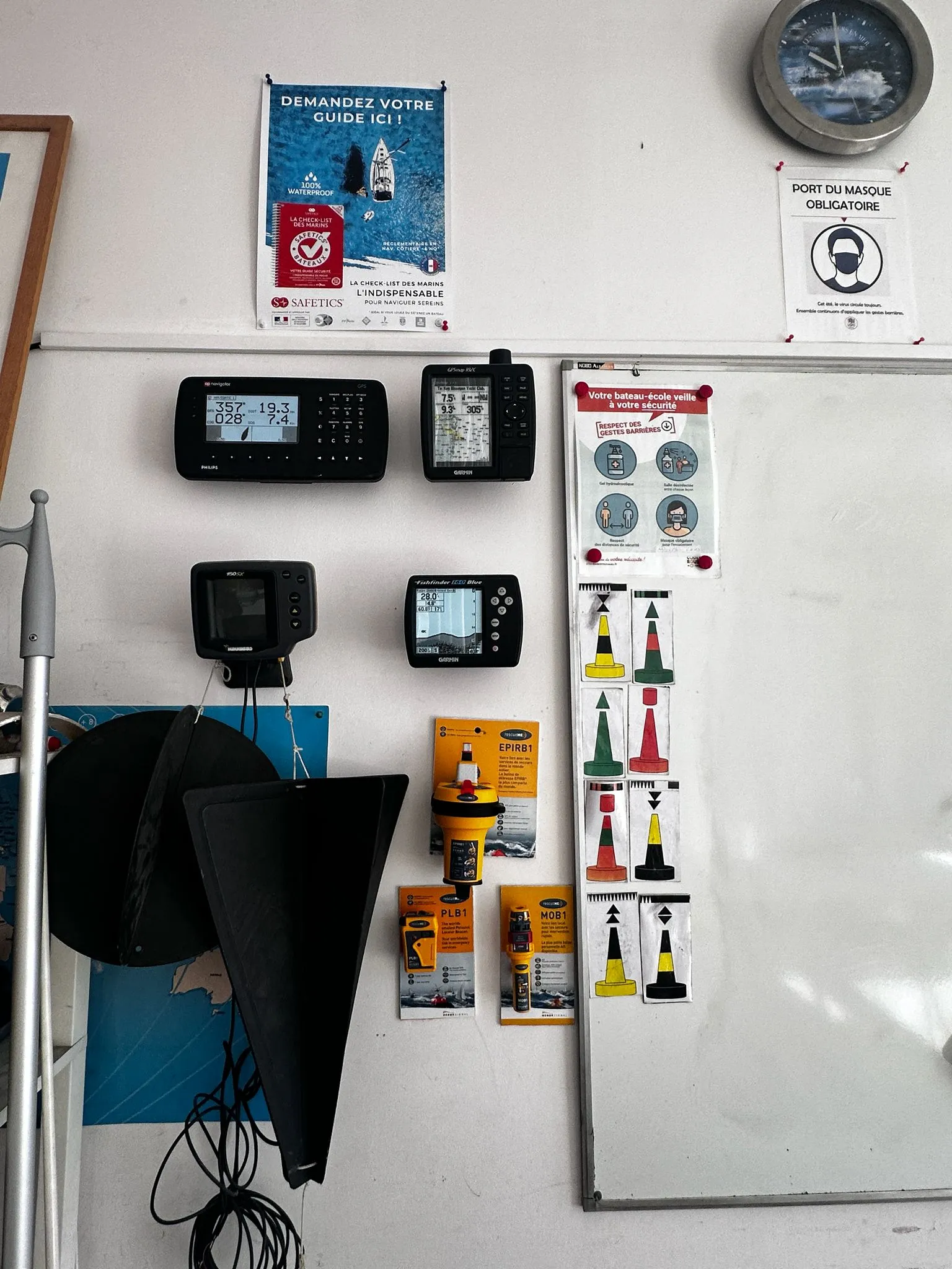 Mur de navigation avec instruments de bord, afficheurs GPS, équipements de sécurité et guide didactique sur les bouées de.